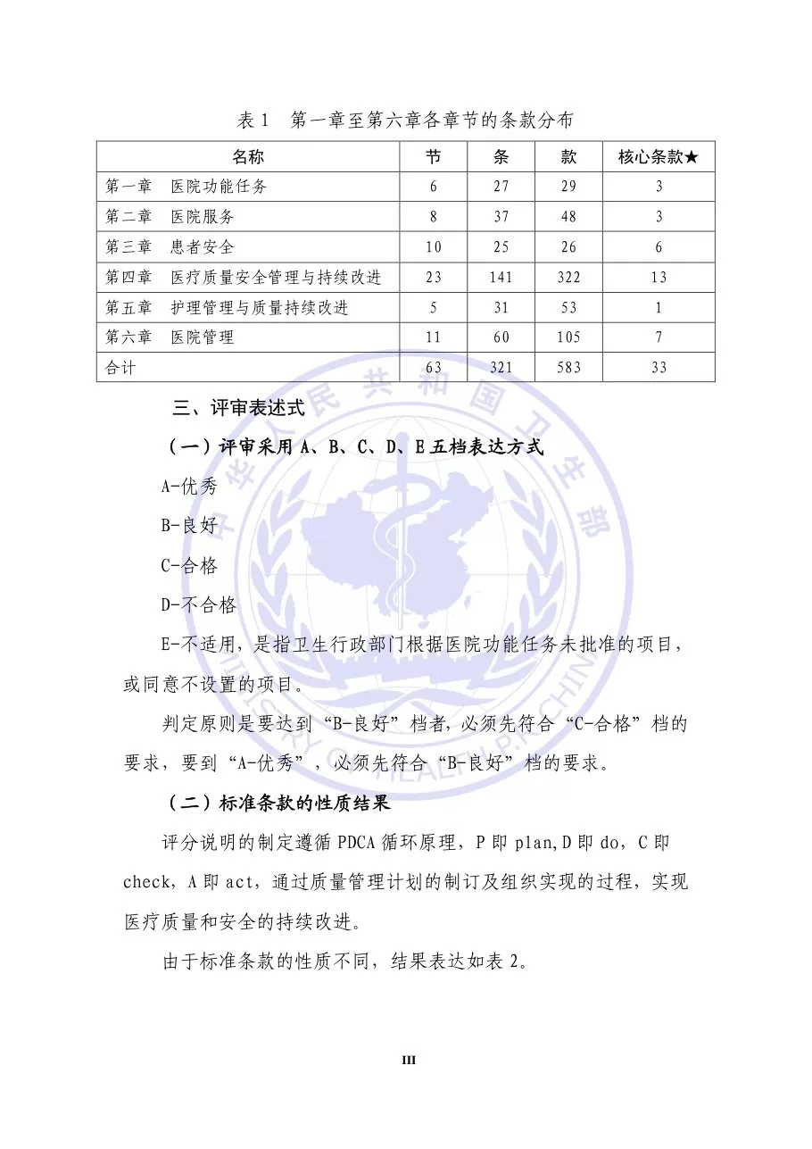 二级综合医院评审标准(2012年版) 预览图