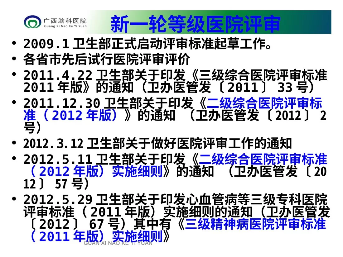 二级精神病医院评审相关材料准备 预览图