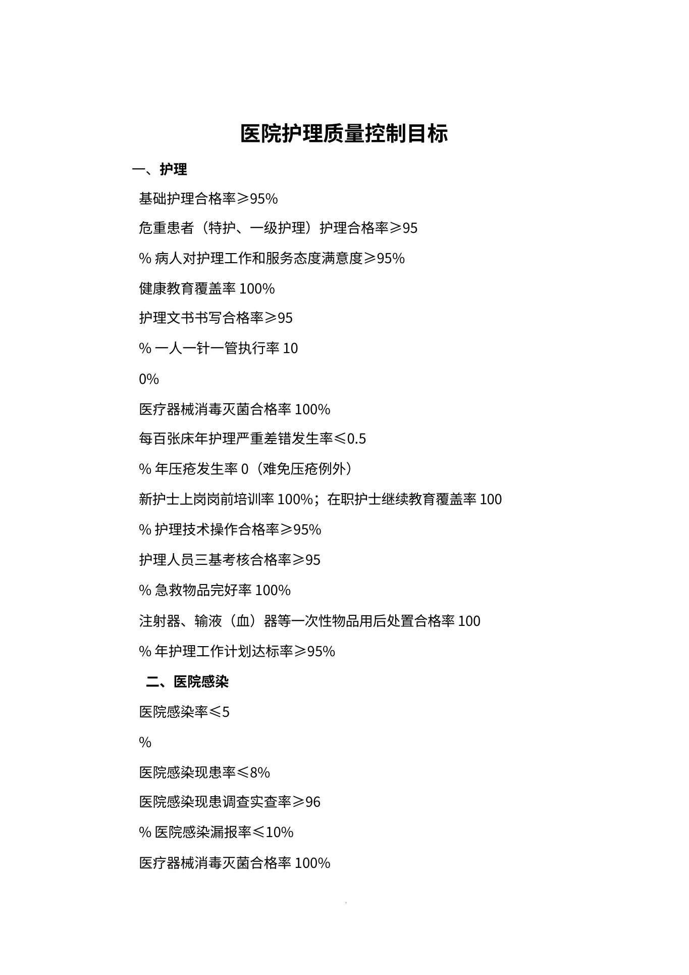 (完整版)护理质控手册 预览图