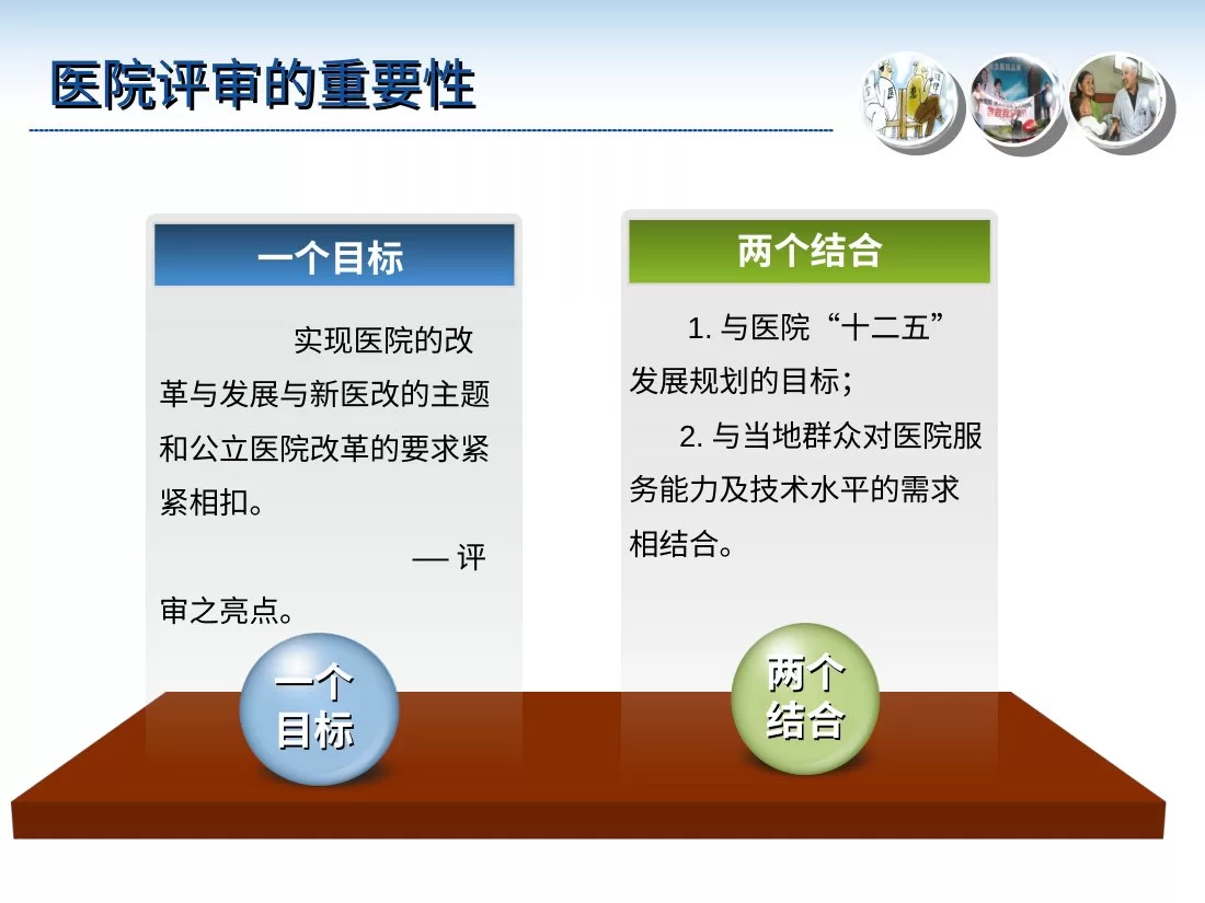 二级医院等级评审的思路要点面临的问题和对策 预览图