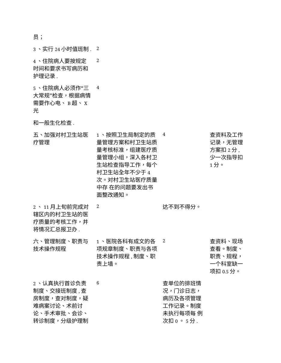 XXX年乡镇卫生院医疗质量管理考核评分标准 预览图