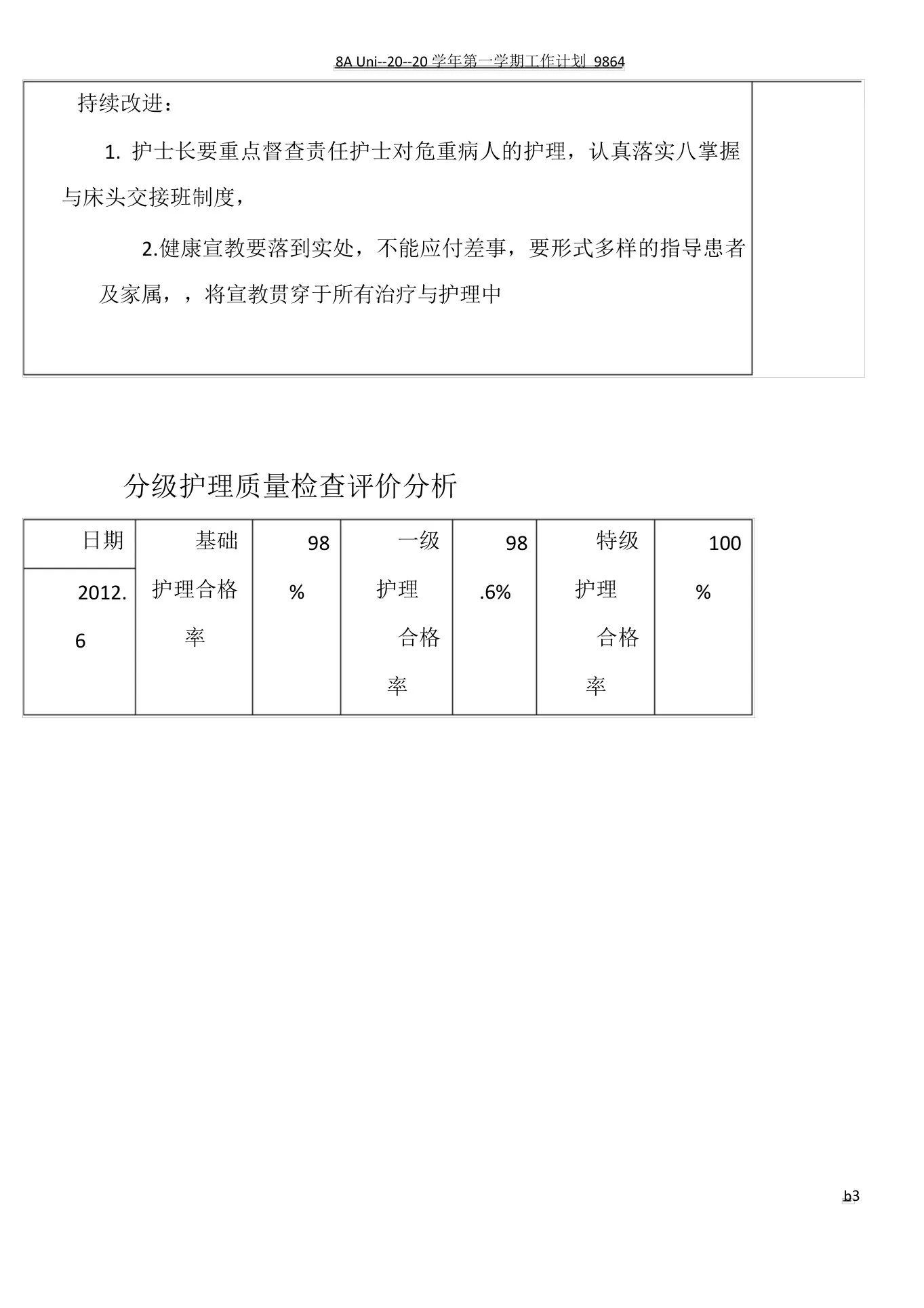 分级护理质量检查评价分析 预览图