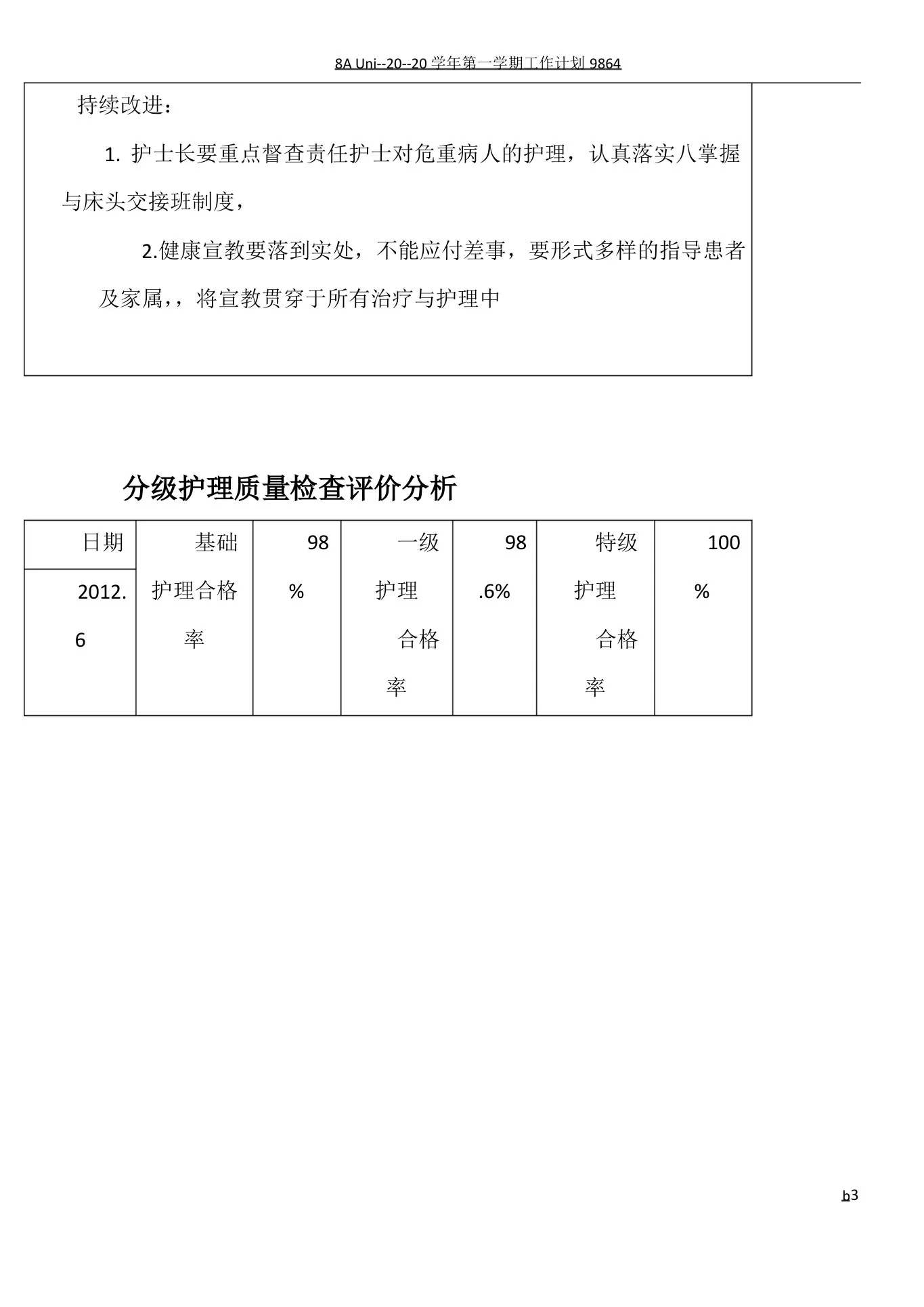 分级护理质量检查评价分析 预览图