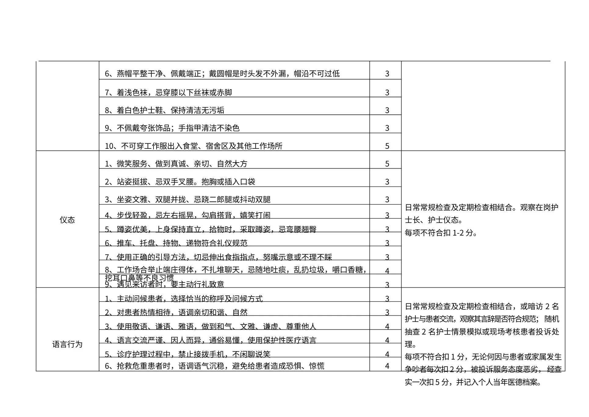 护理质控细则 预览图
