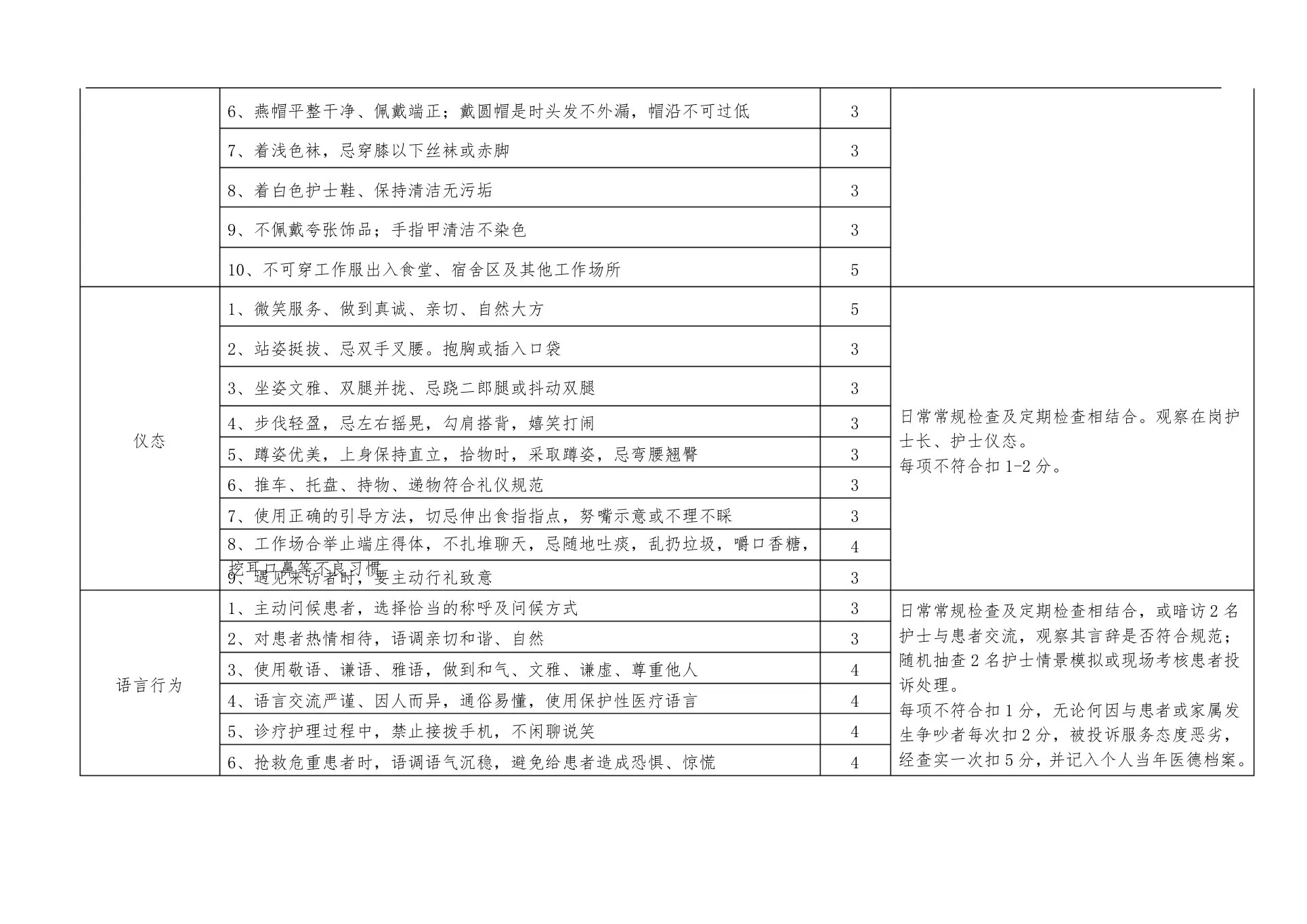 护理质控细则 预览图