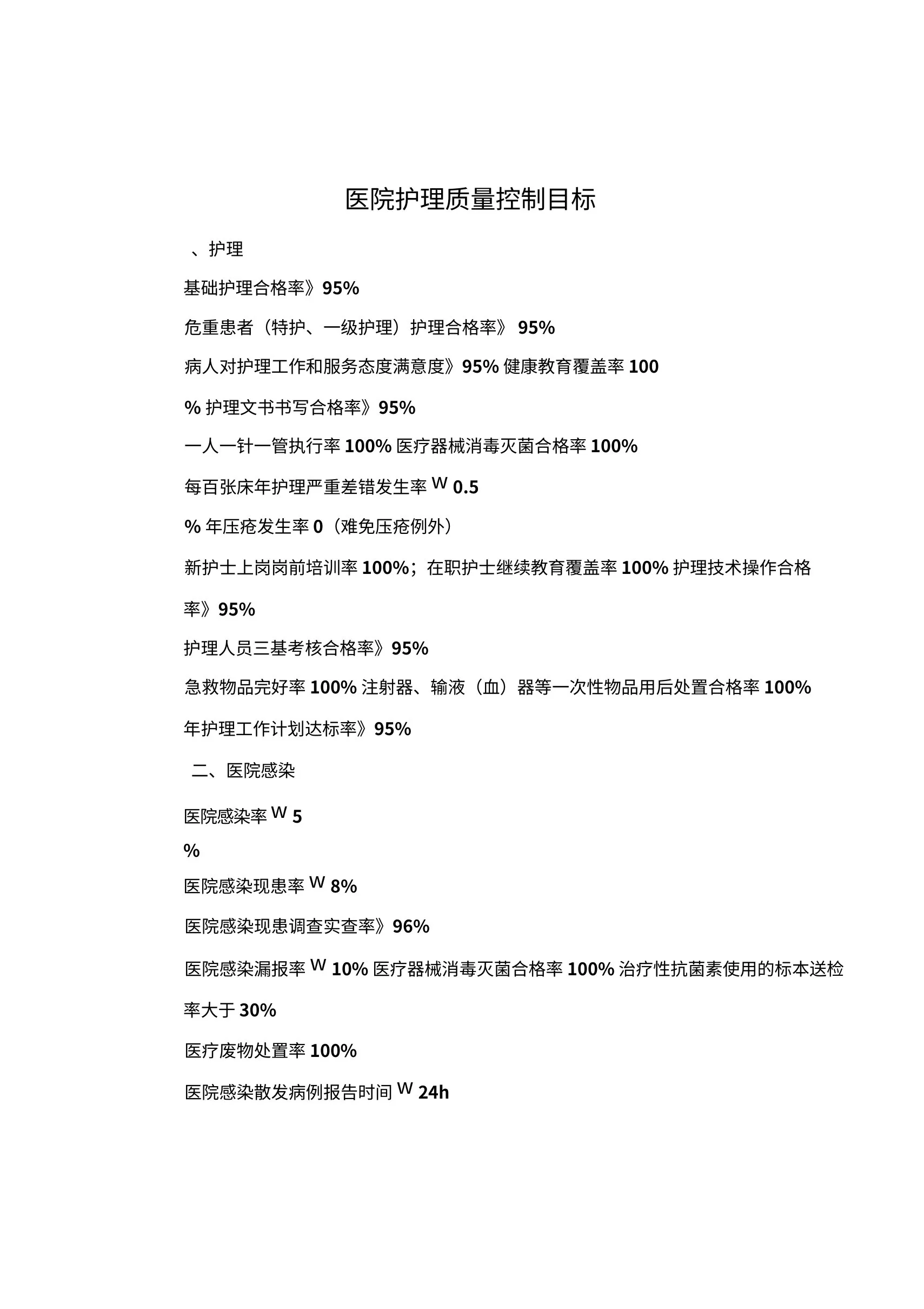 护理质控手册 doc 预览图