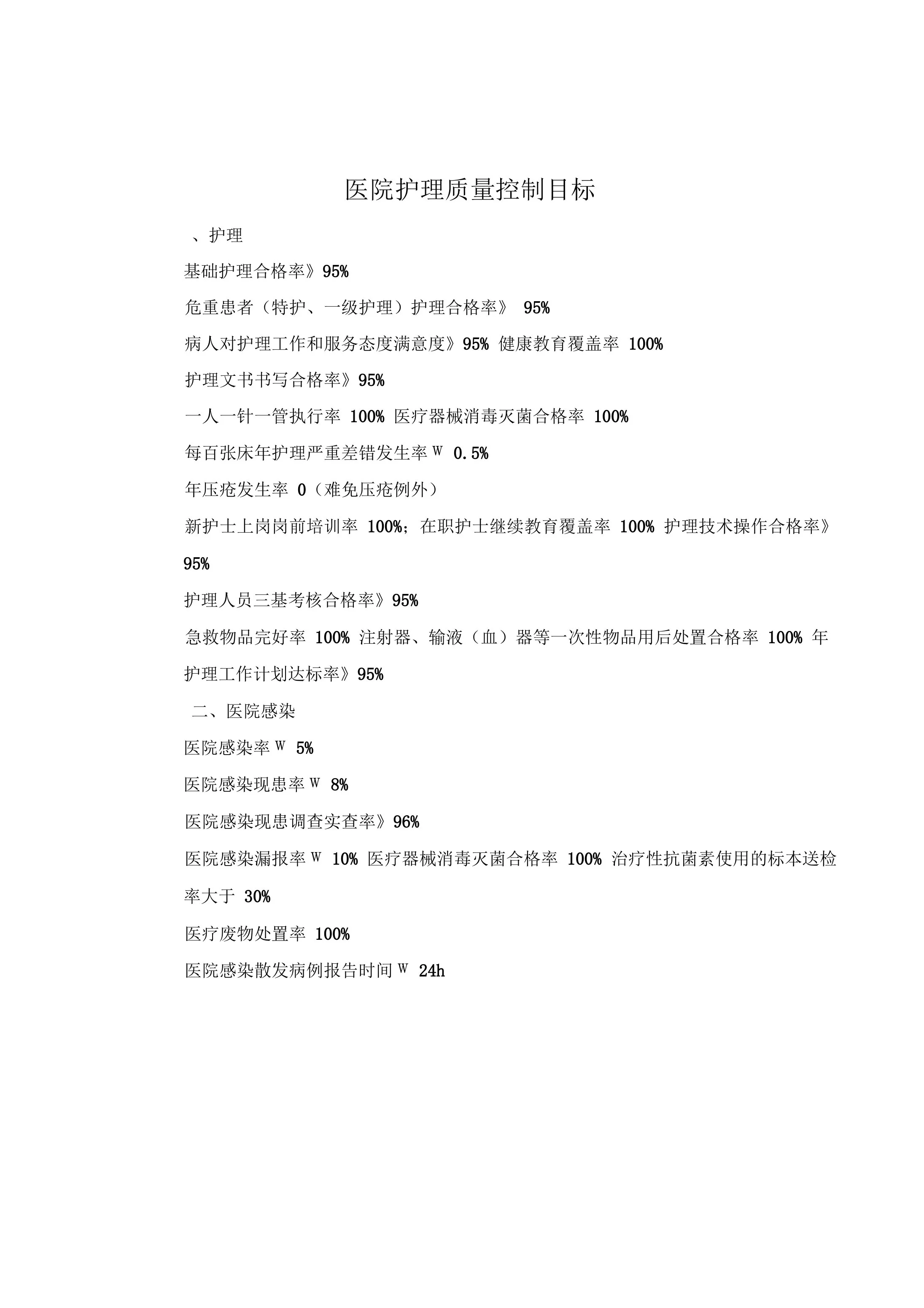 护理质控手册 预览图