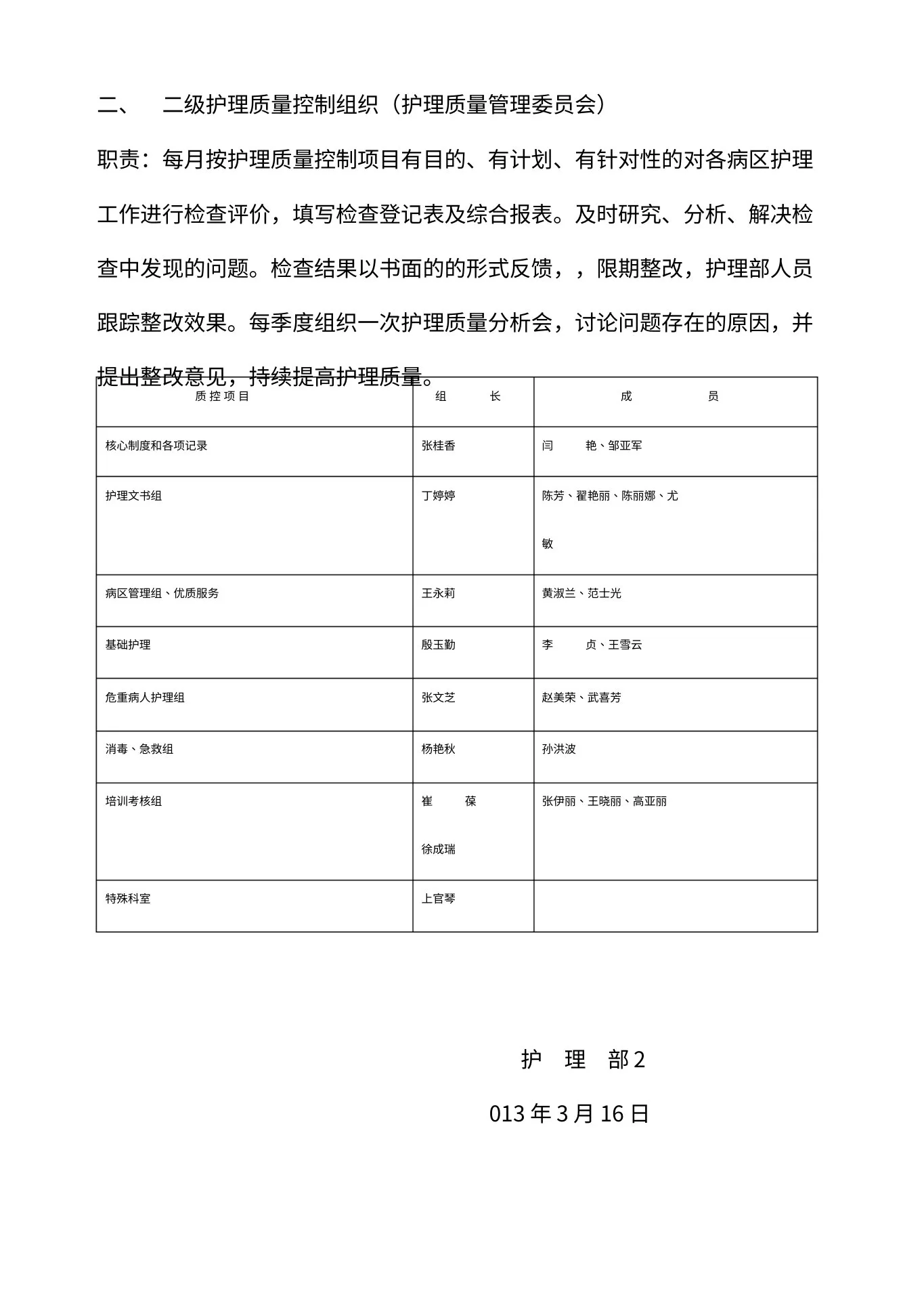 护理质控体系 预览图