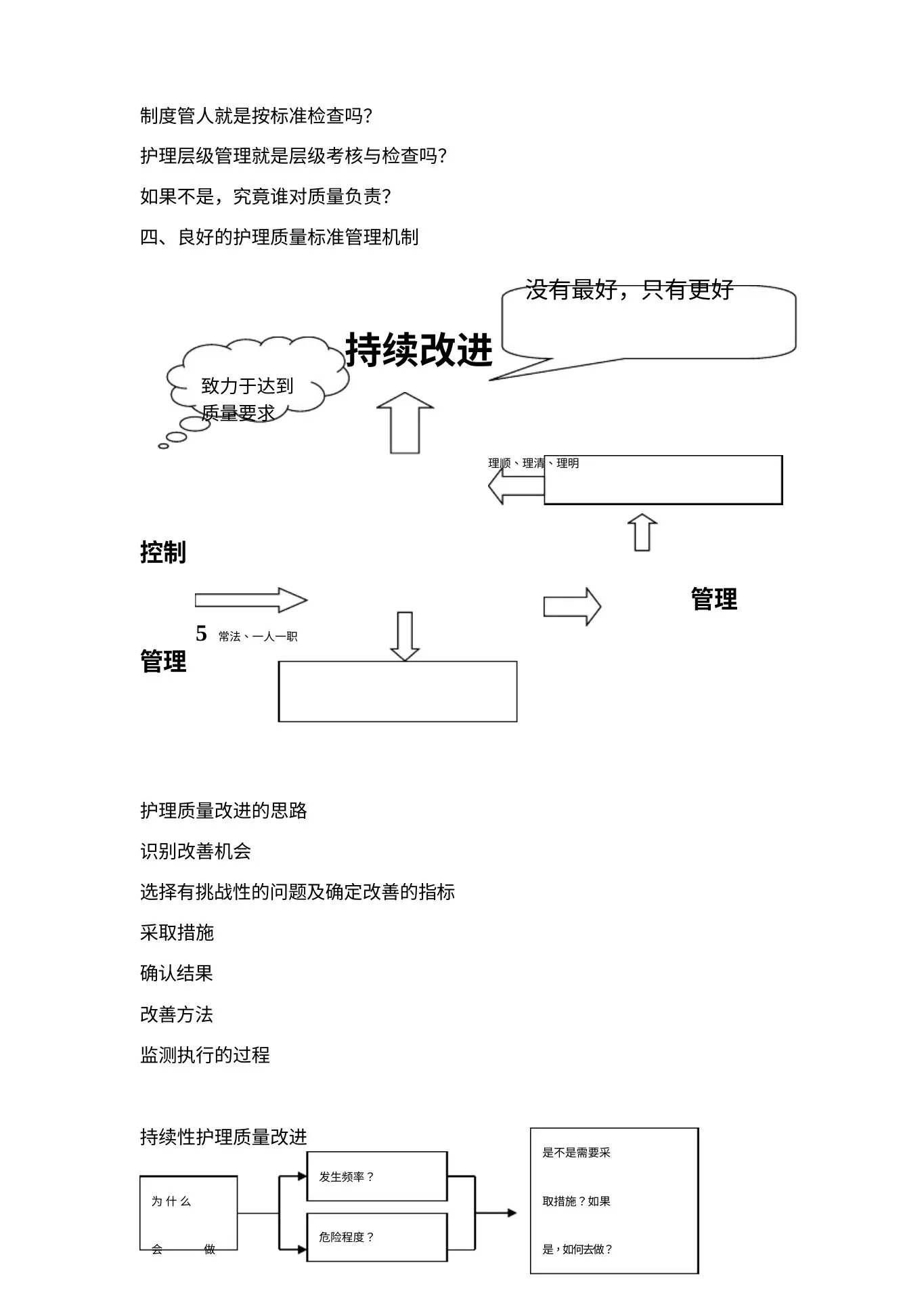 护理质量持续改进的案例分析 预览图