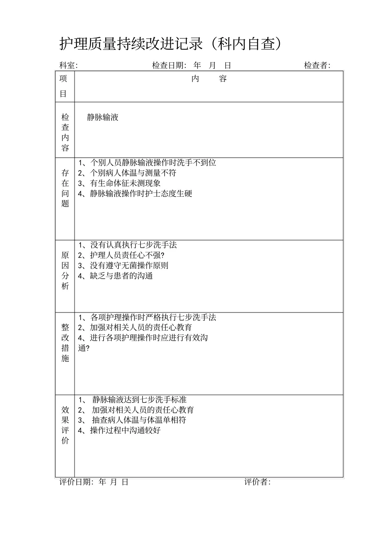 护理质量持续改进记录(1) 预览图