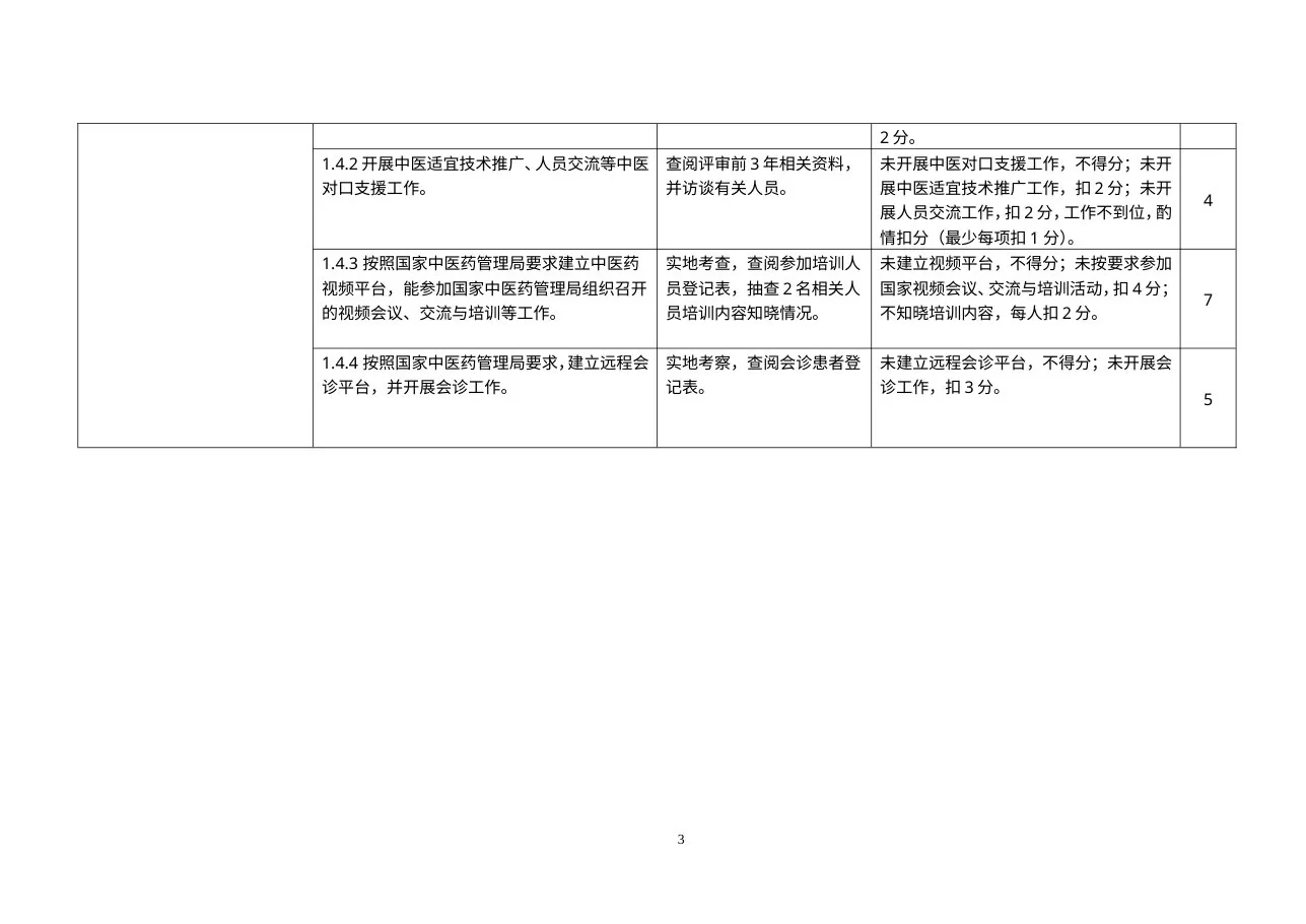 二级专科医院通用评审细则 预览图