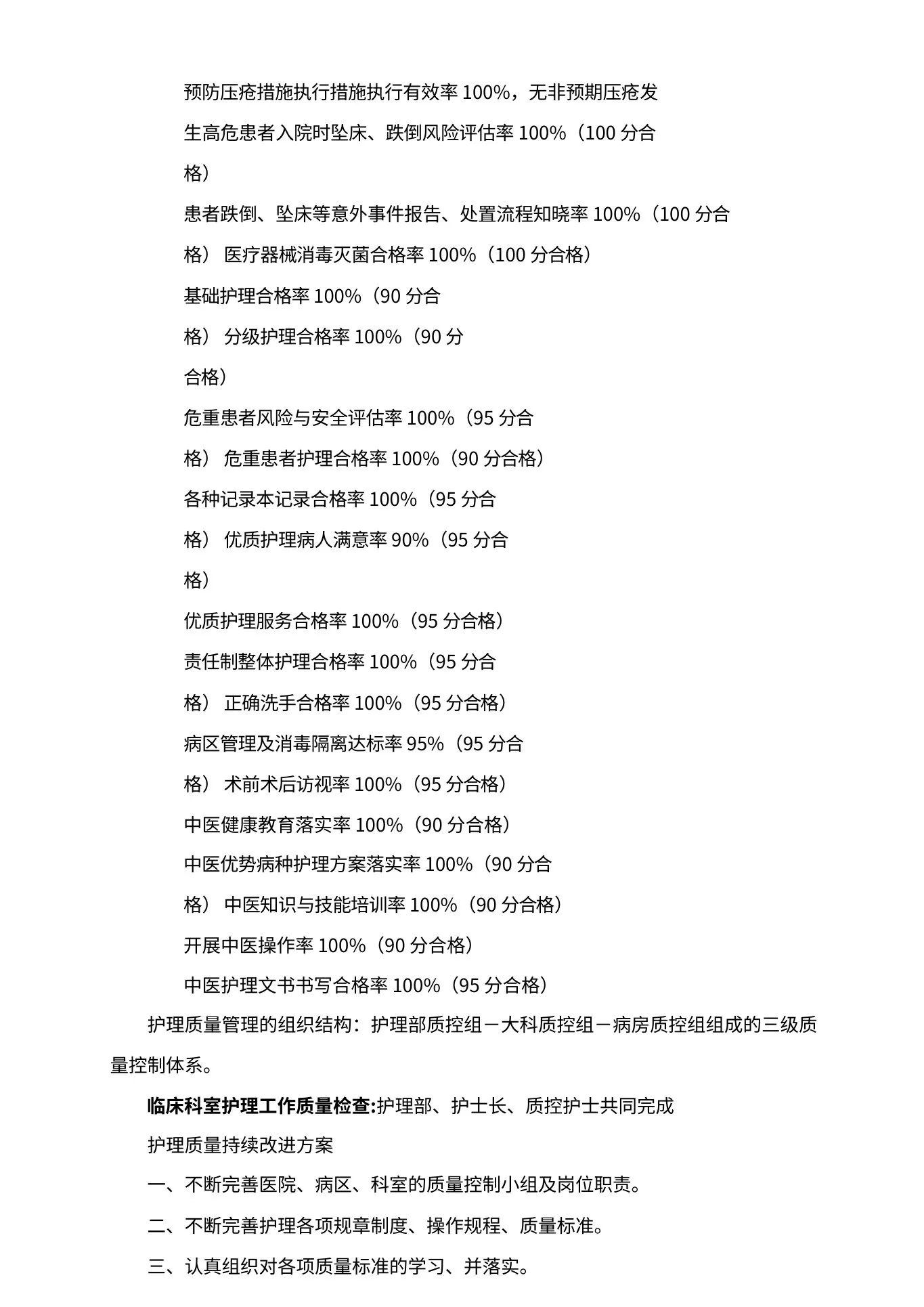 护理质量管理与持续改进计划 预览图