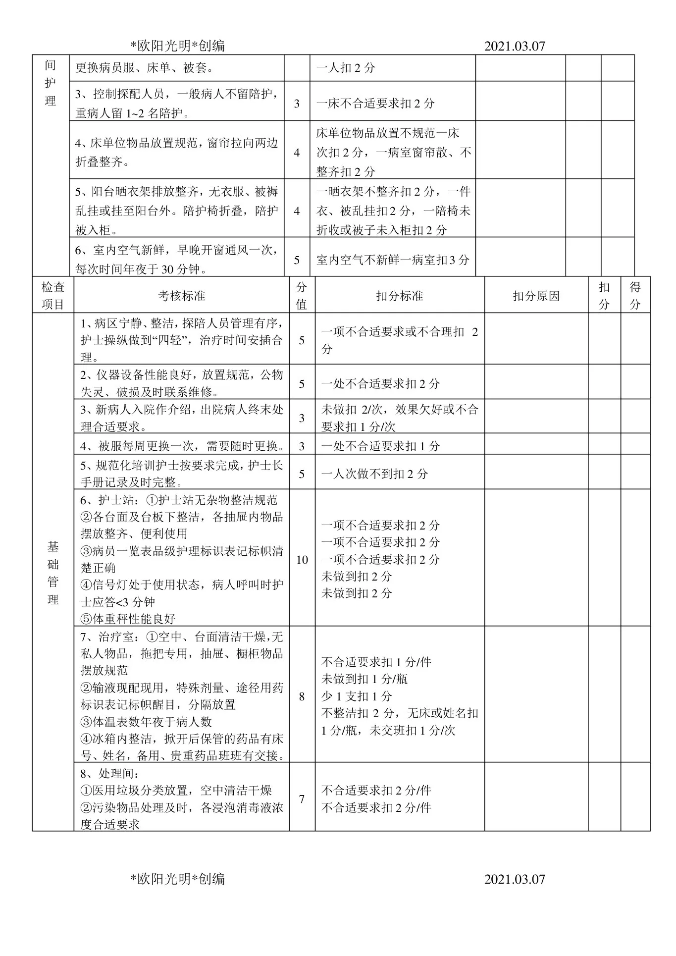 护理质量考核标准全 预览图
