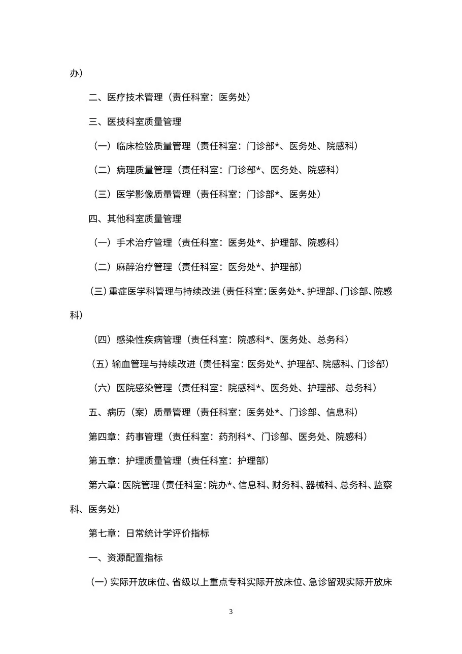 关于开展三级甲等中医医院创建工作的通知 预览图