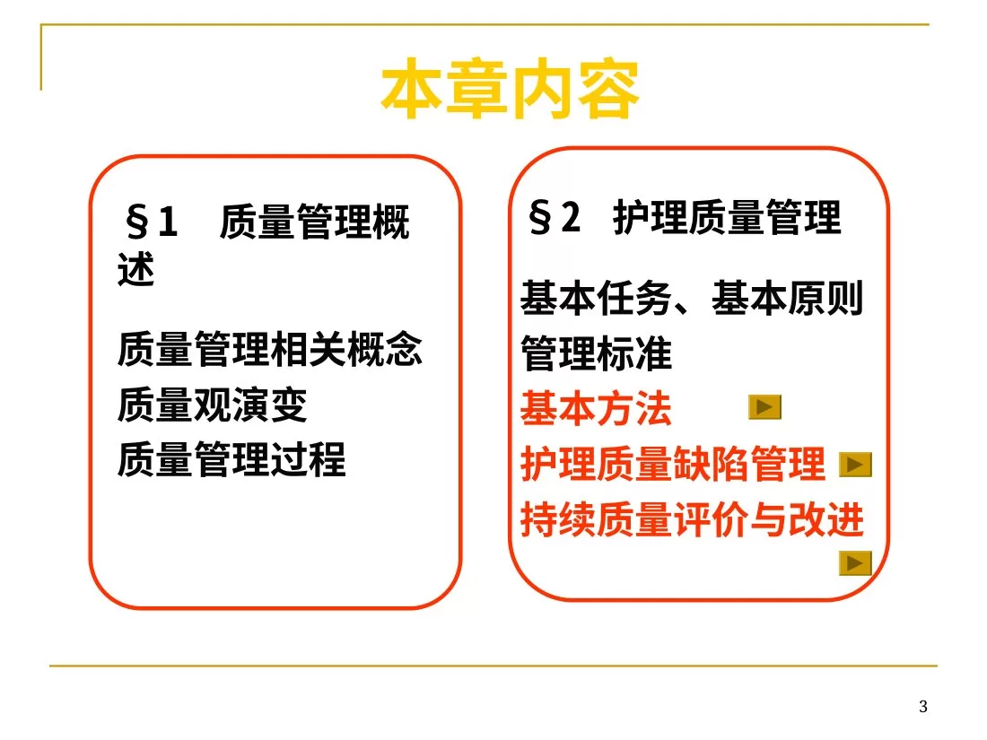 护理质量管理 预览图