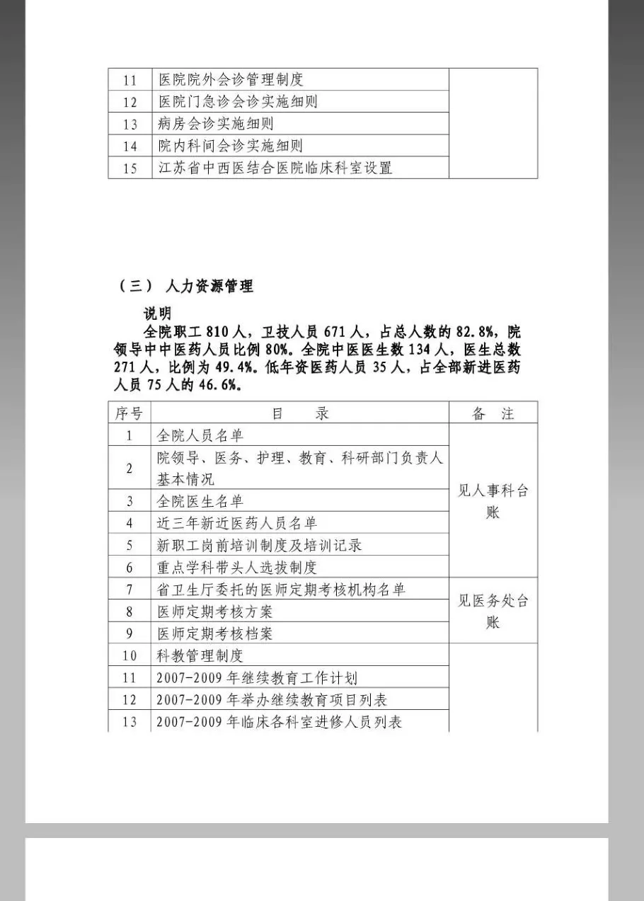 《二甲医院评审材料目录》 预览图