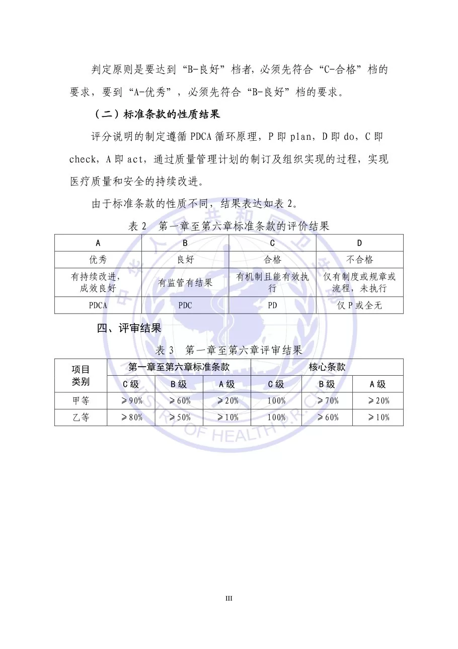 《三级精神病医院评审标准(2011年版)实施细则》 预览图