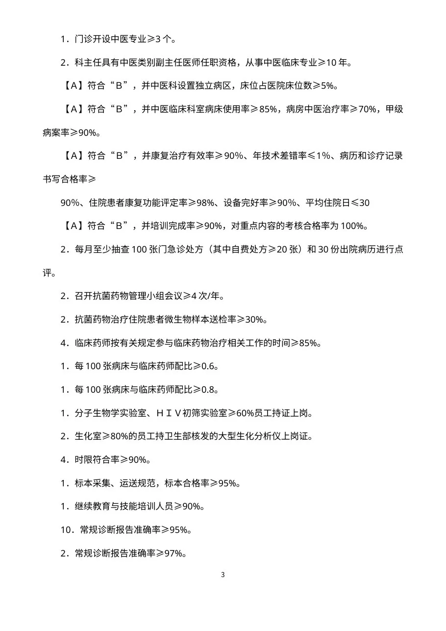 《三级医院评审细则》对医院质理管理的客观的、量化的要求 预览图