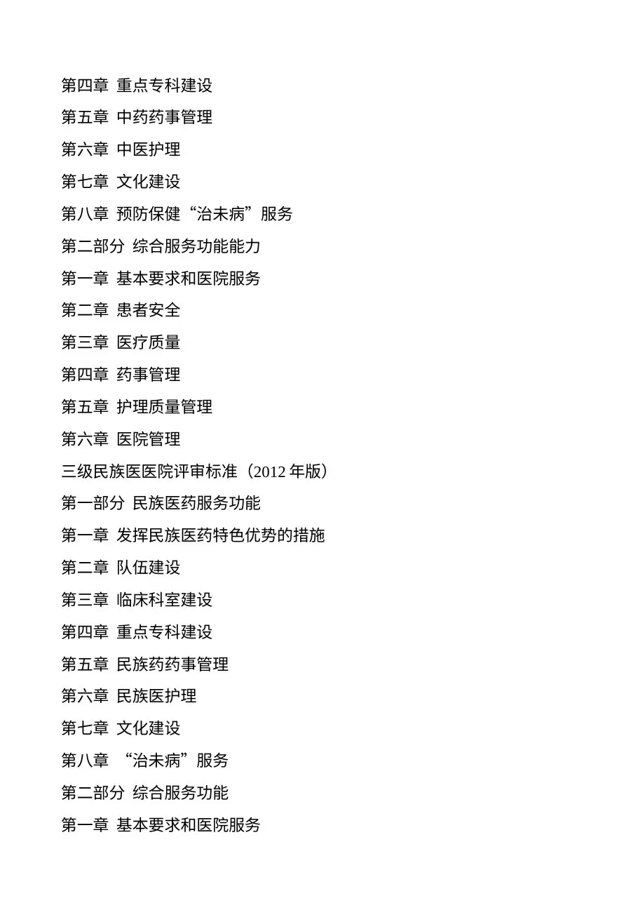 三级中医医院、中西医结合医院和民族医医院评审标准实施细则(2012年版) 预览图