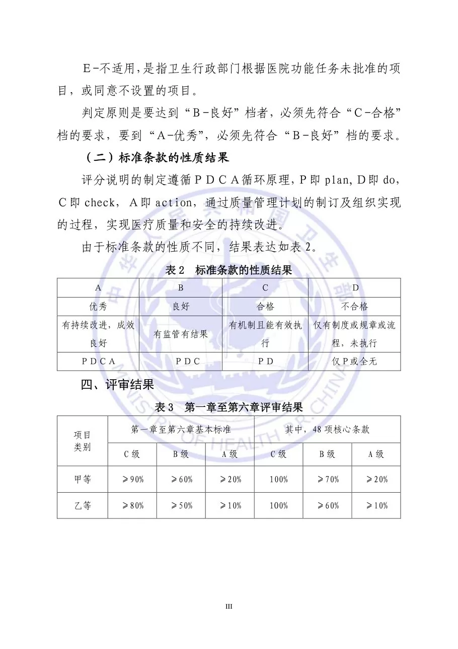 三级综合医院评审标准实施细则 预览图