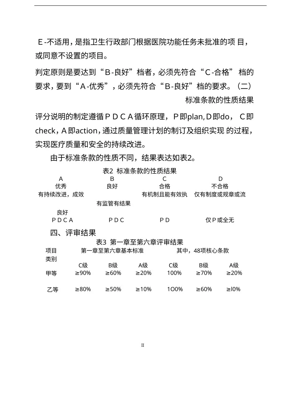 三级综合医院评审标准实施细则2011年版(完整版) 预览图