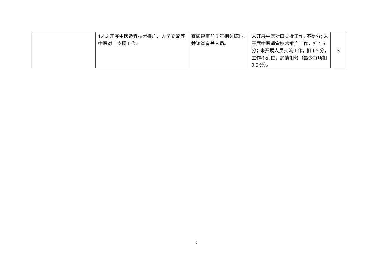 三级中医医院评审标准实施细则（2012年版） 预览图
