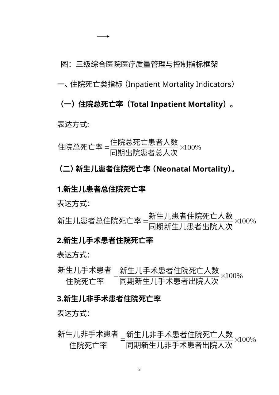 三级综合医院医疗质量管理与控制指标(2011版) 预览图