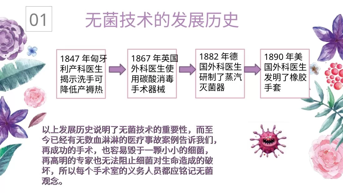《手术室护理 操作的指南》之无菌技术 预览图