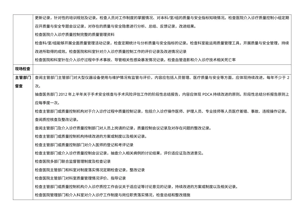 三甲评审检查内容分类汇总(介入室) 预览图