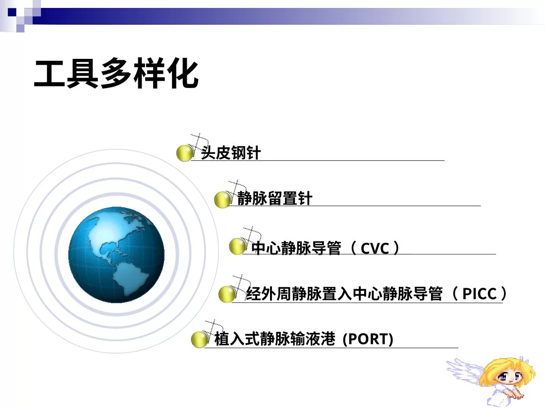 深静脉置管护理 预览图