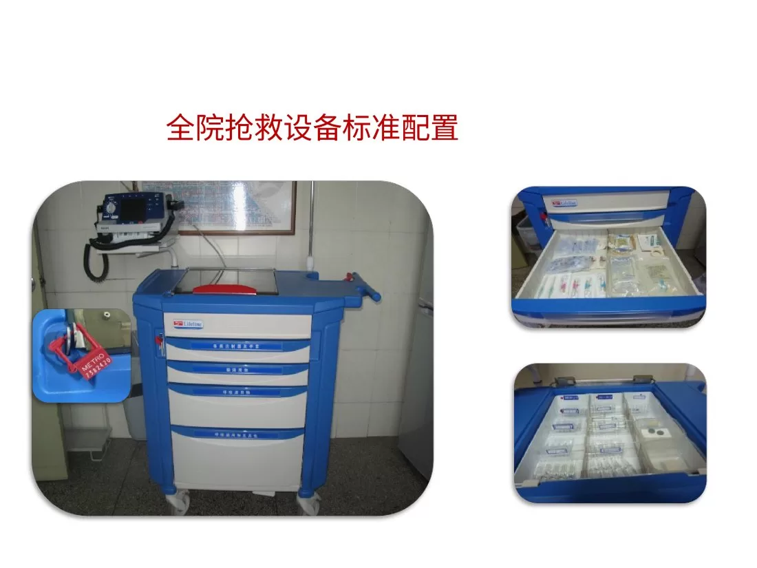 五常法在护理工作中的应用 预览图