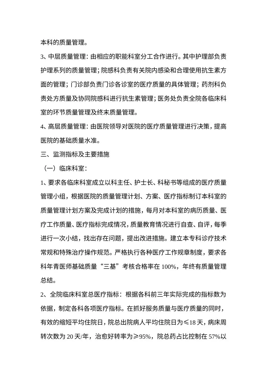 医疗质量持续改进方案 预览图
