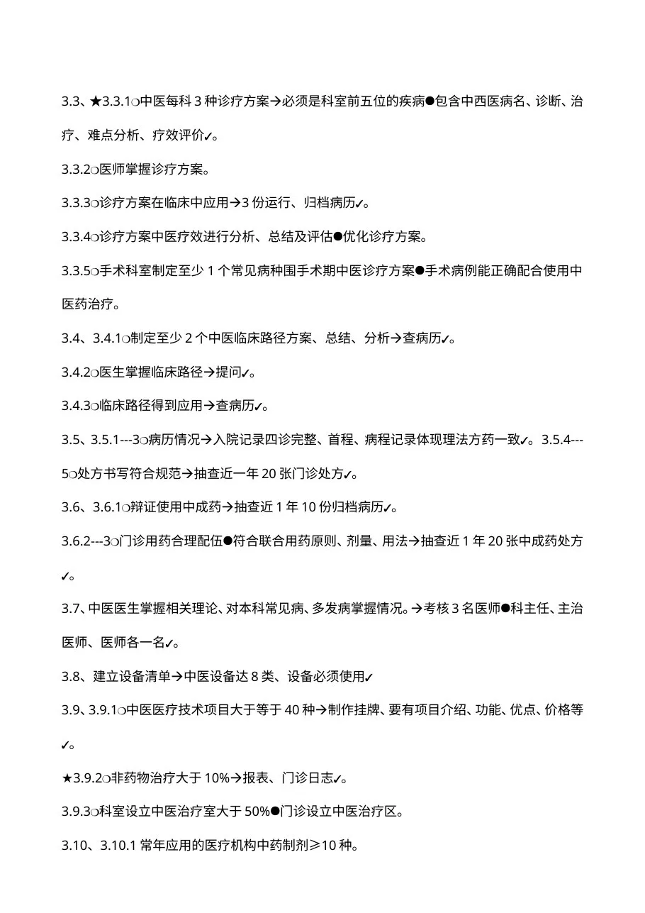 中医医院等级评审材料准备清单 预览图