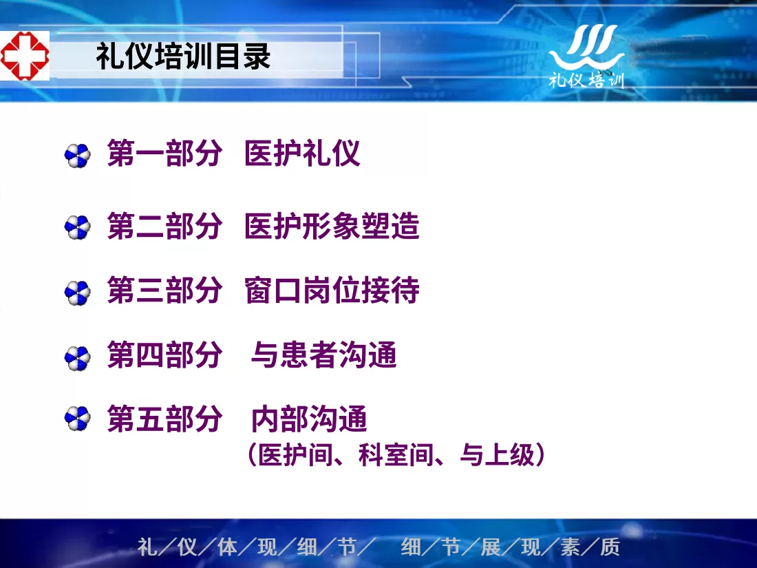 护士礼仪培训 7 预览图