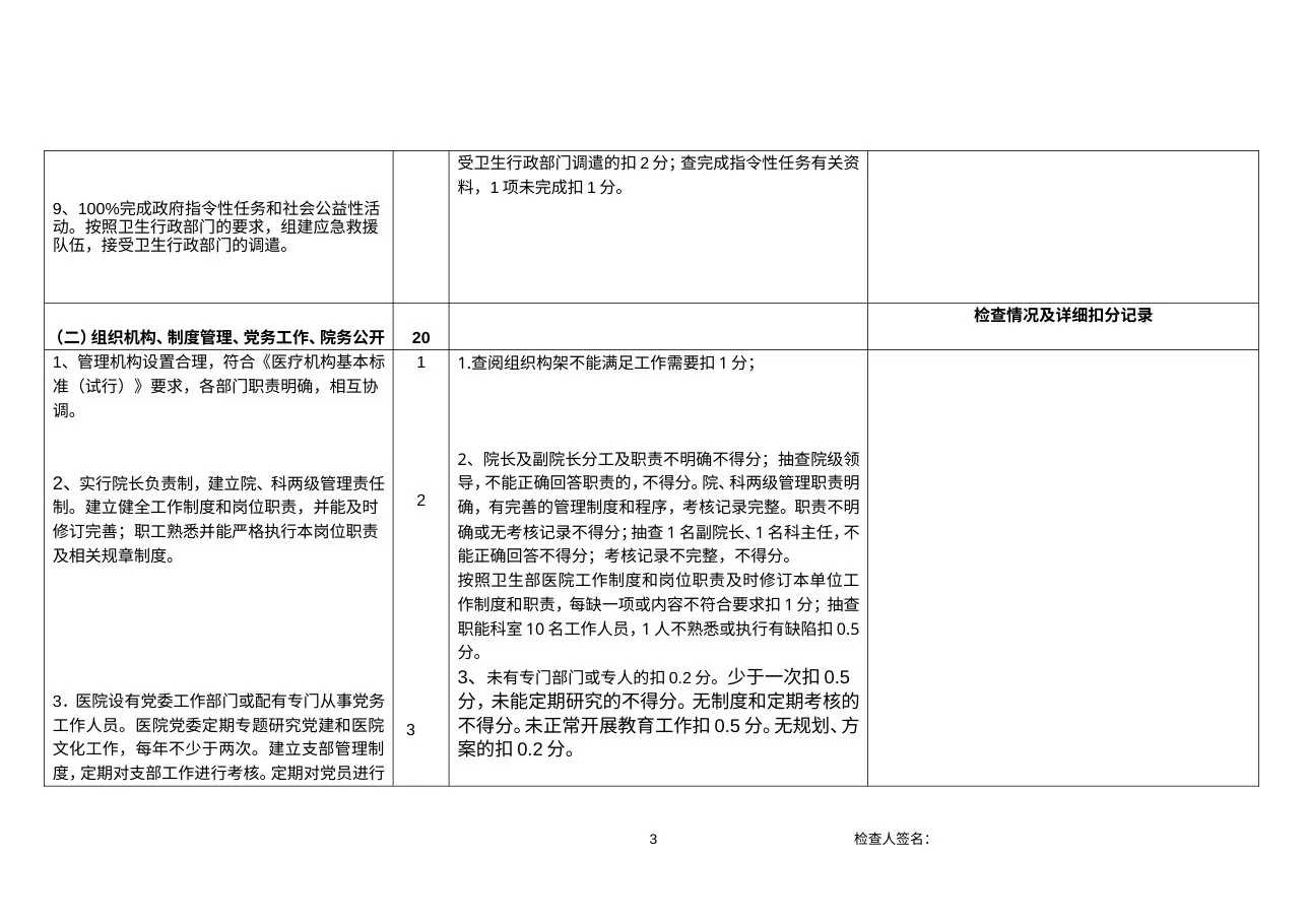 2011.5(定稿版)安徽省2011版三级医院评审标准 预览图