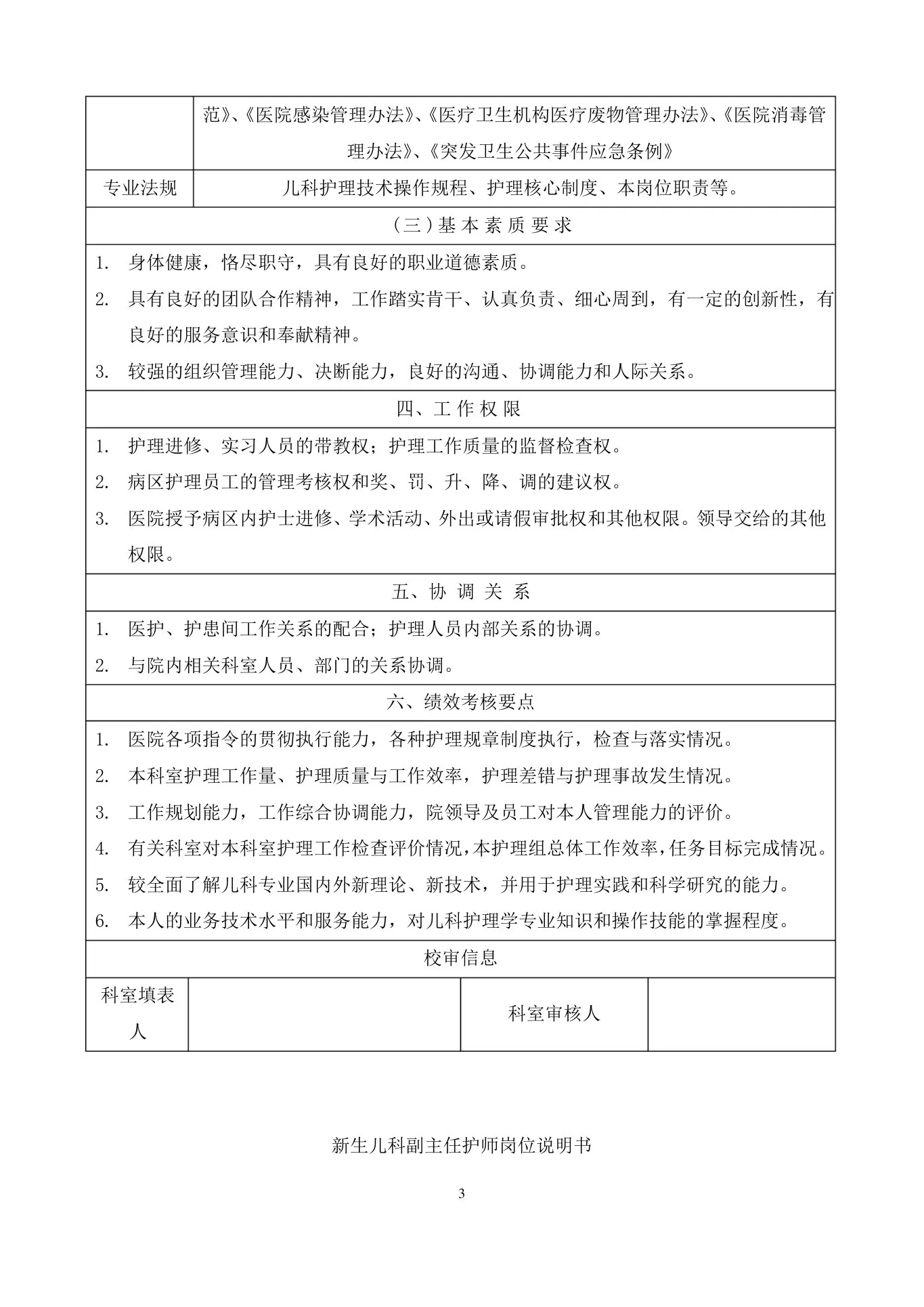 儿科护士长岗位职责 预览图