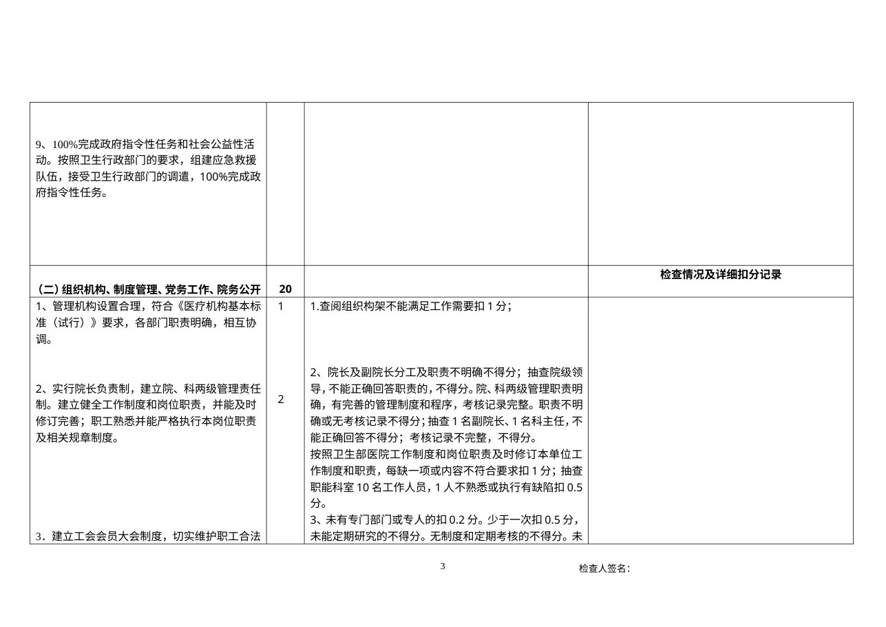 安徽省民营三级综合医院评审标准2011版 预览图