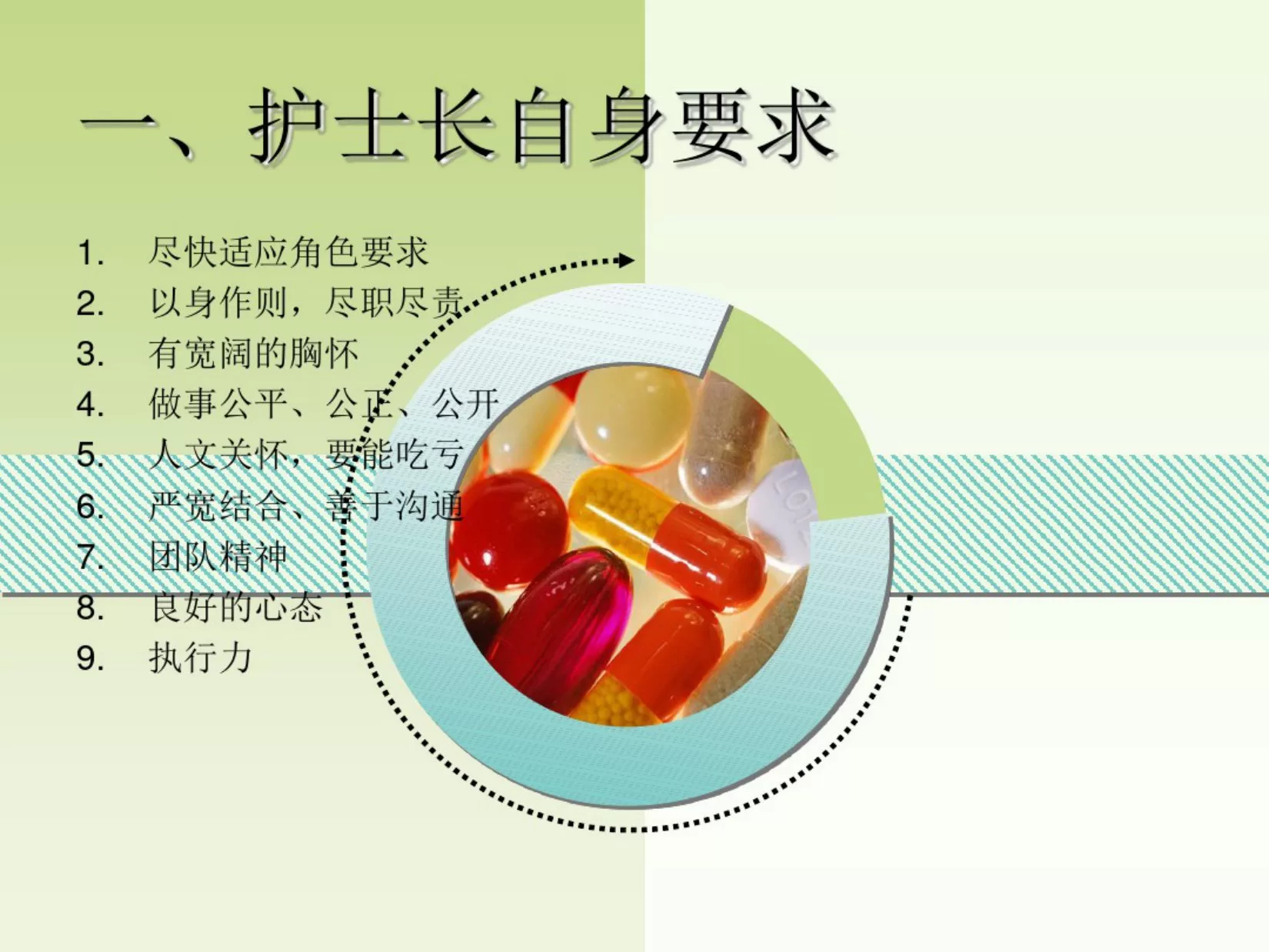 护士长管理经验谈 预览图