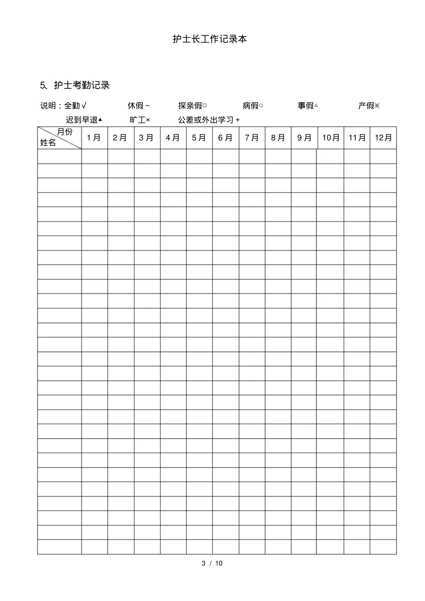 护士长工作记录本 预览图