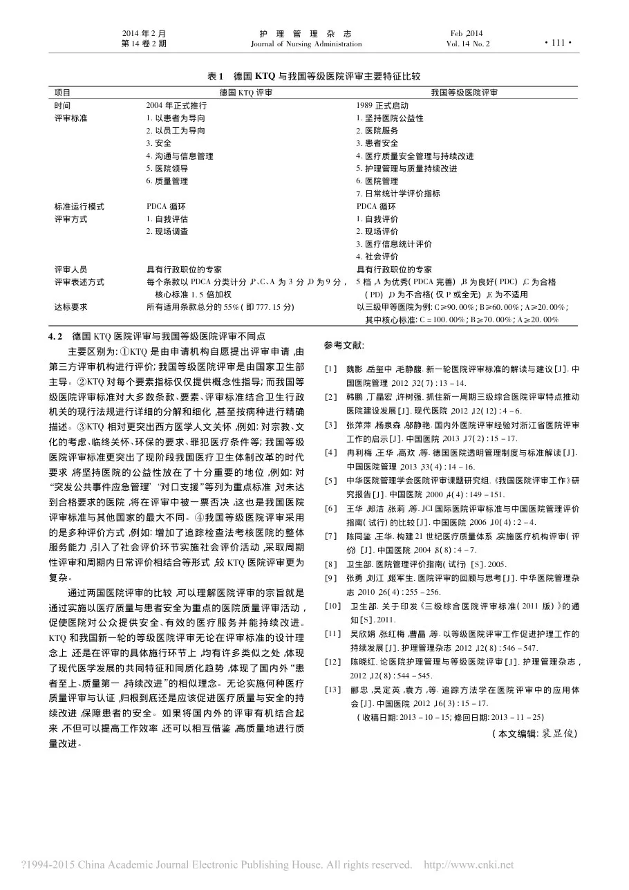 德国医院评审与我国新一轮等级医院评审比较 易永红 预览图