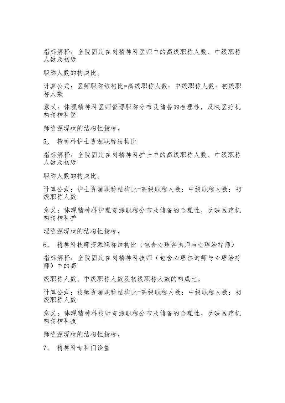 精神科质控指标 预览图