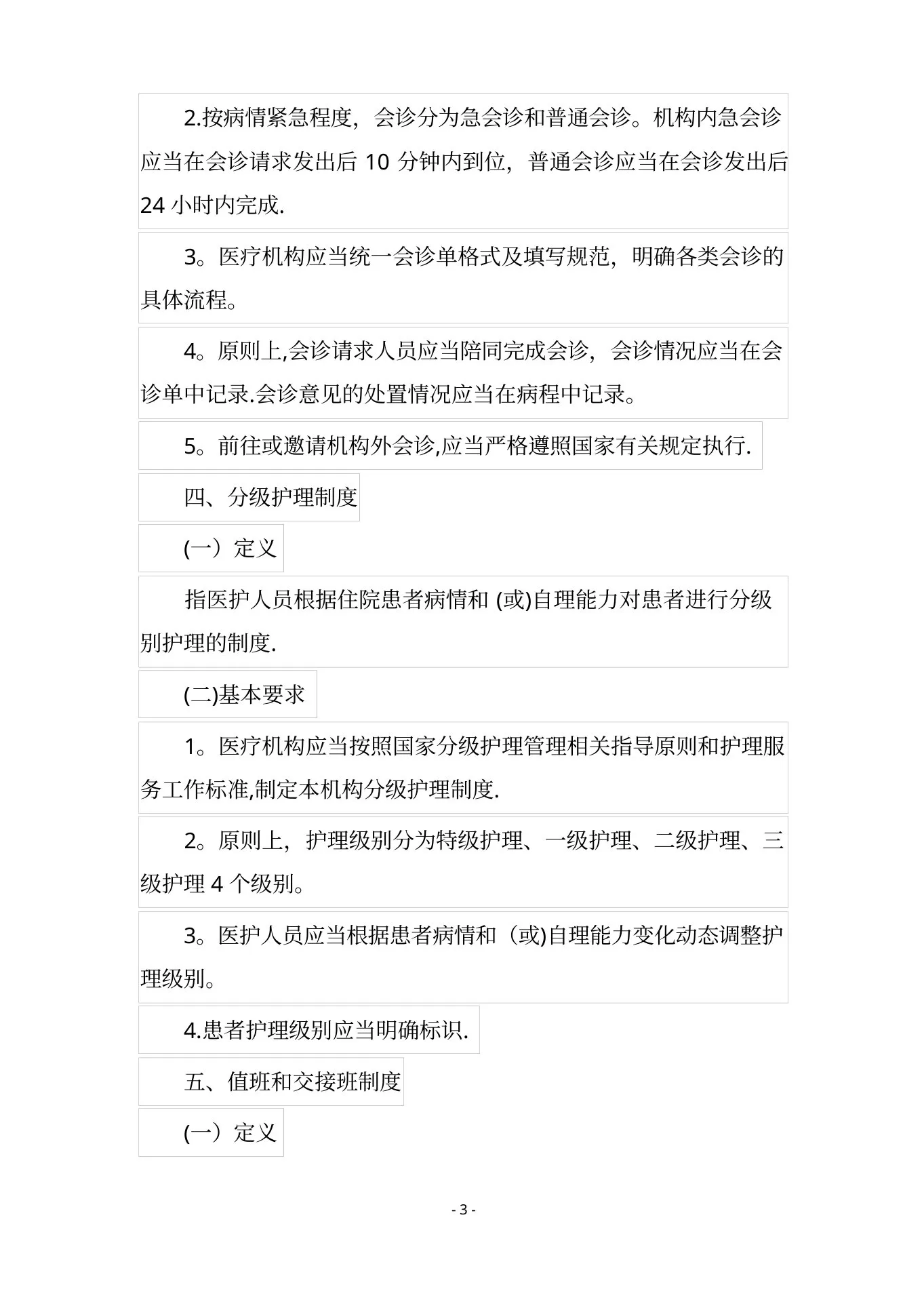 精神科十八项核心制度要点 预览图