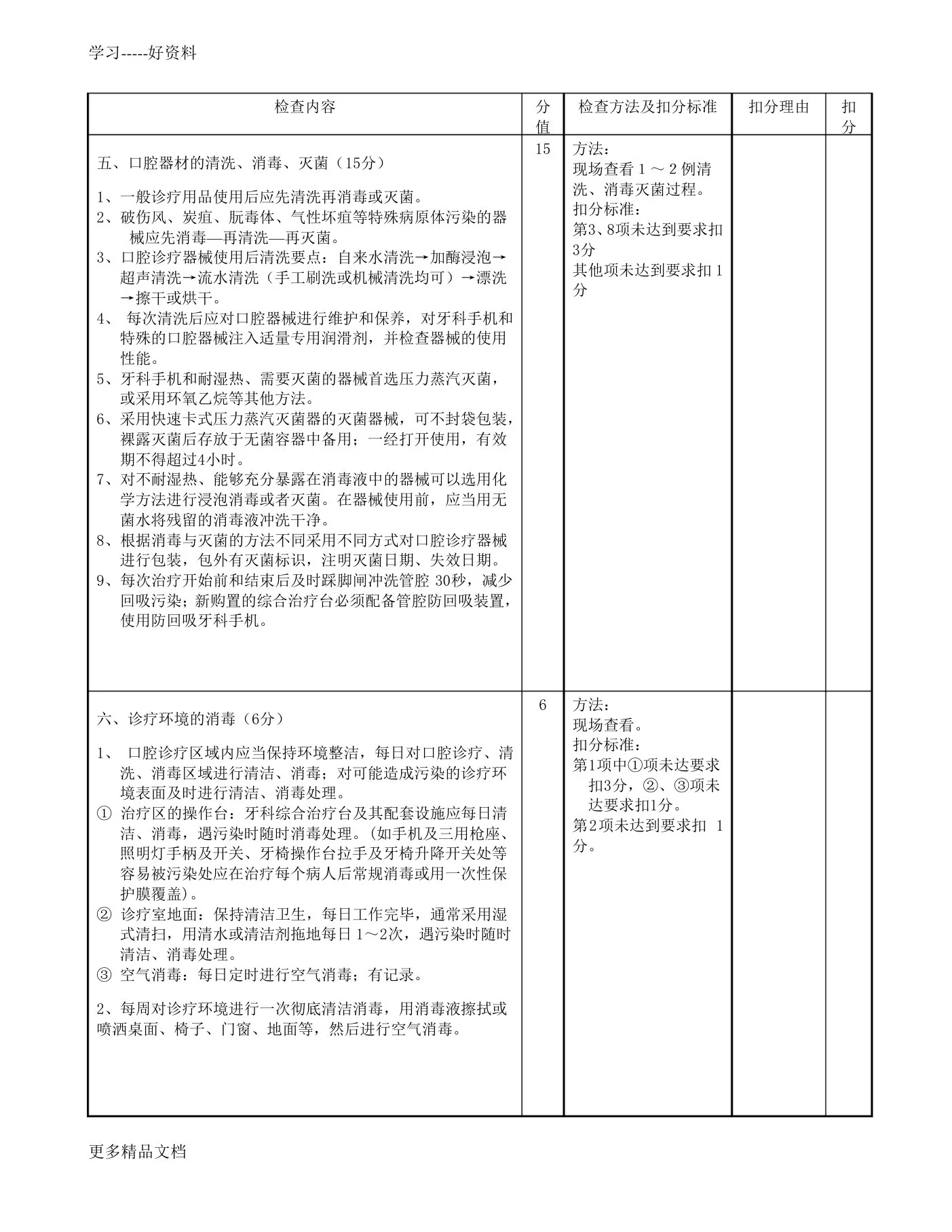 口腔科医院感染管理质量控制标准汇编 预览图