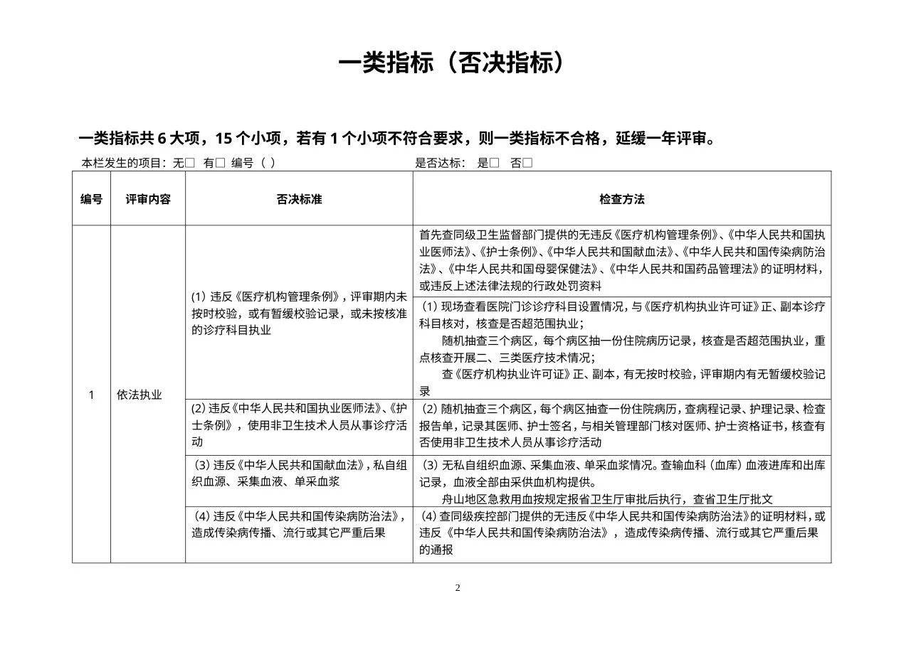 等级医院评审标准及方法(完整版) 预览图