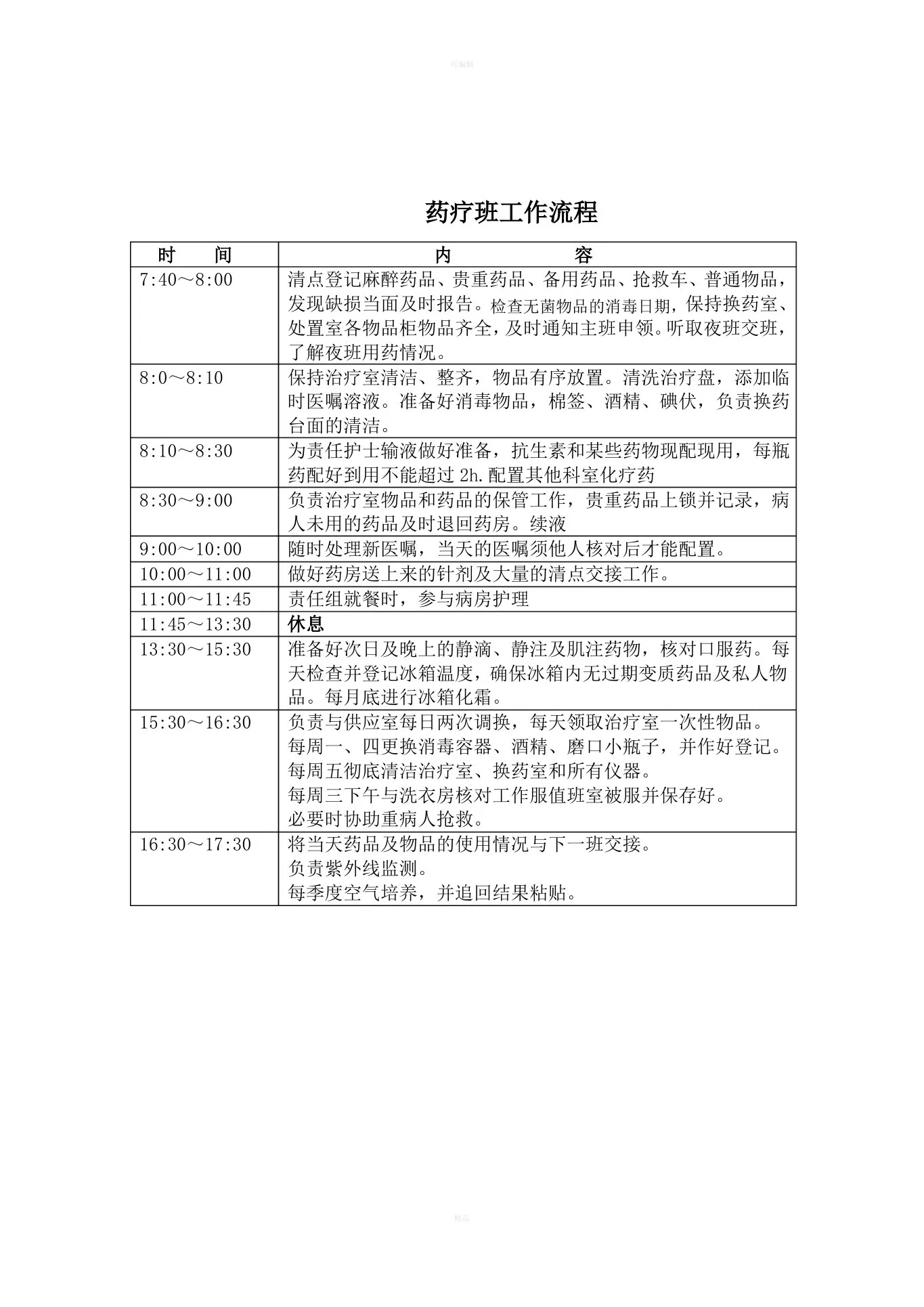 肿瘤科护理工作流程 预览图