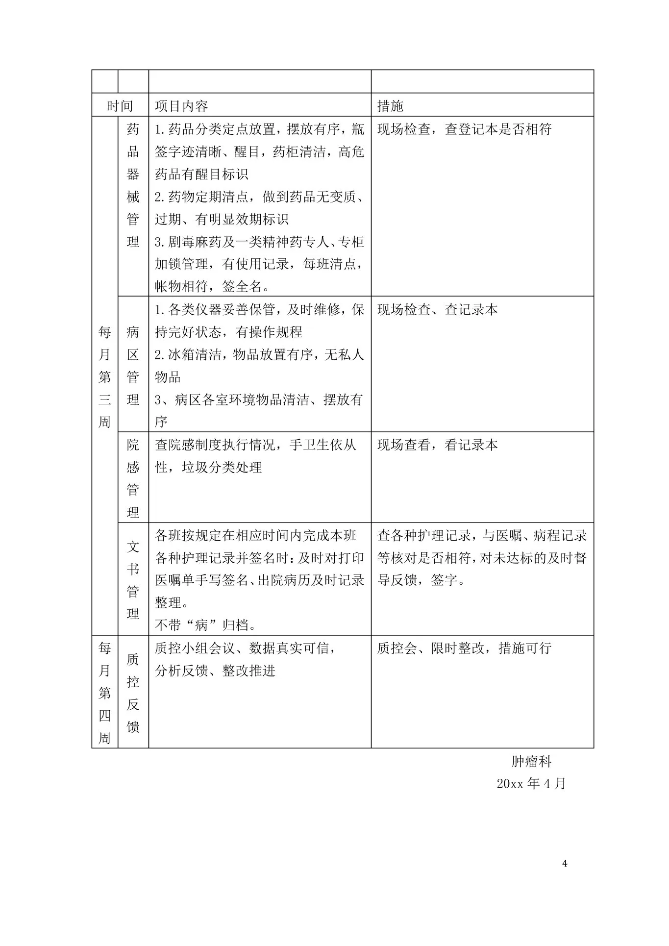 肿瘤科质控计划 预览图