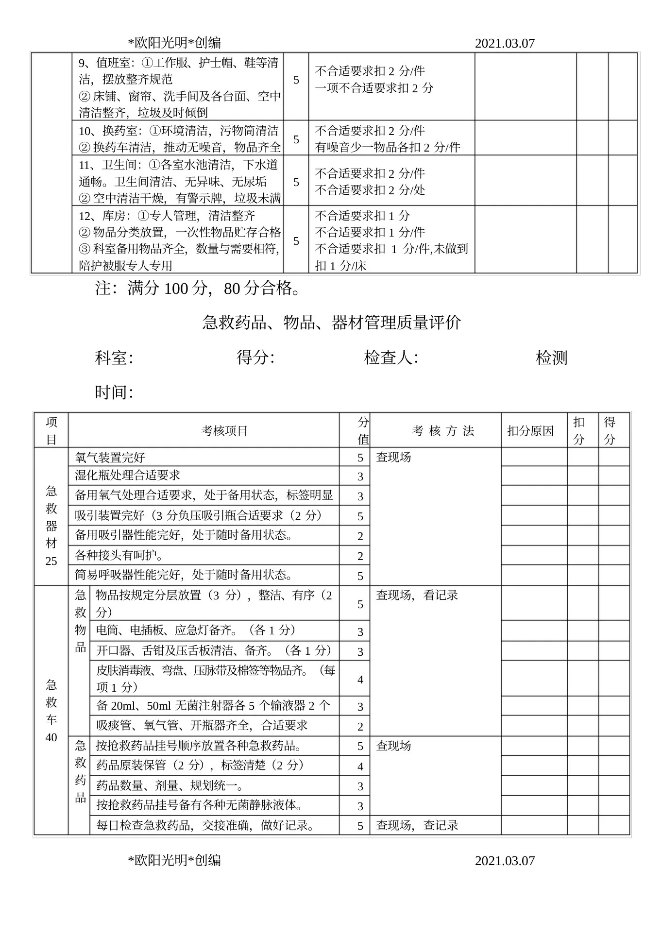 2021年护理质量考核标准全 预览图