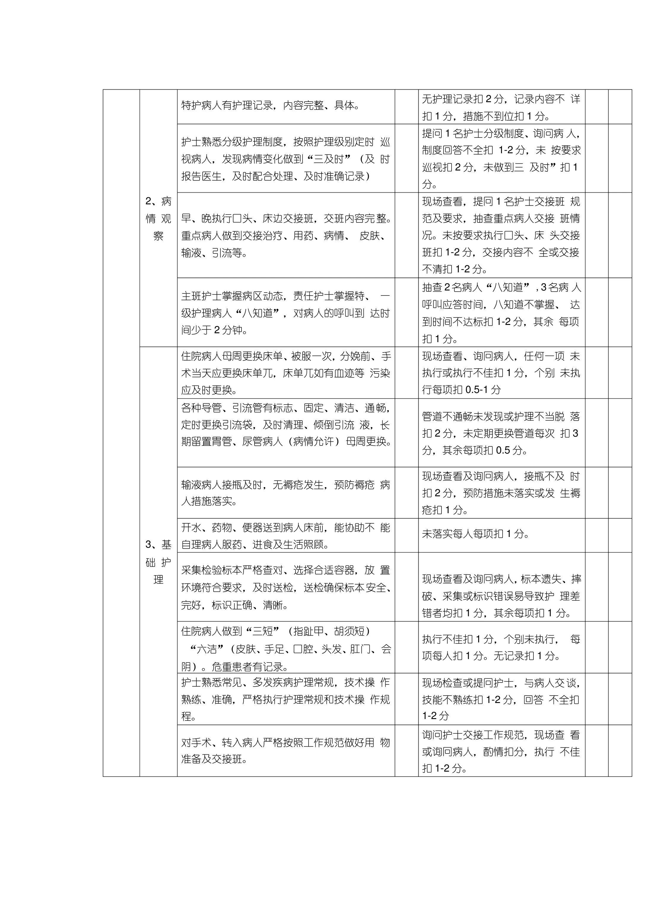 (完整版)优质护理服务质量评价标准 预览图