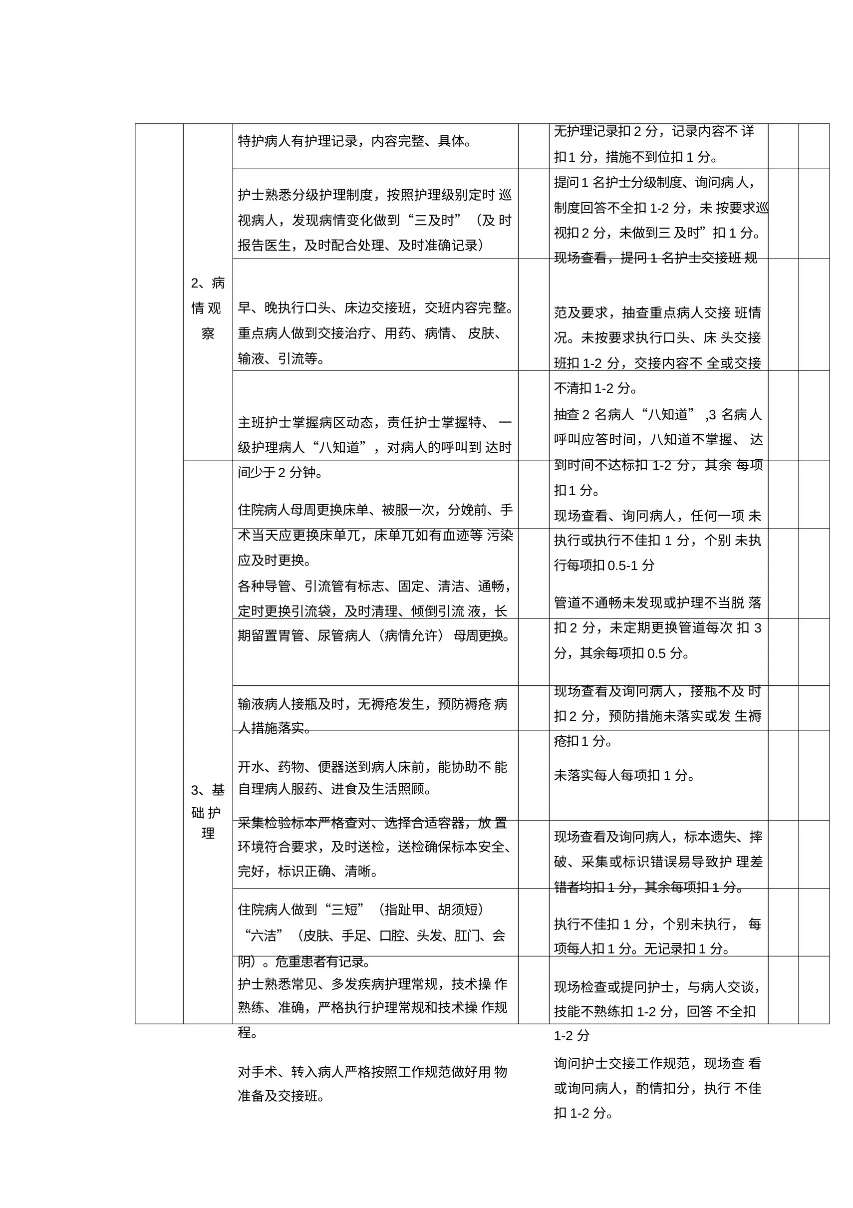 (完整版)优质护理服务质量评价标准 预览图