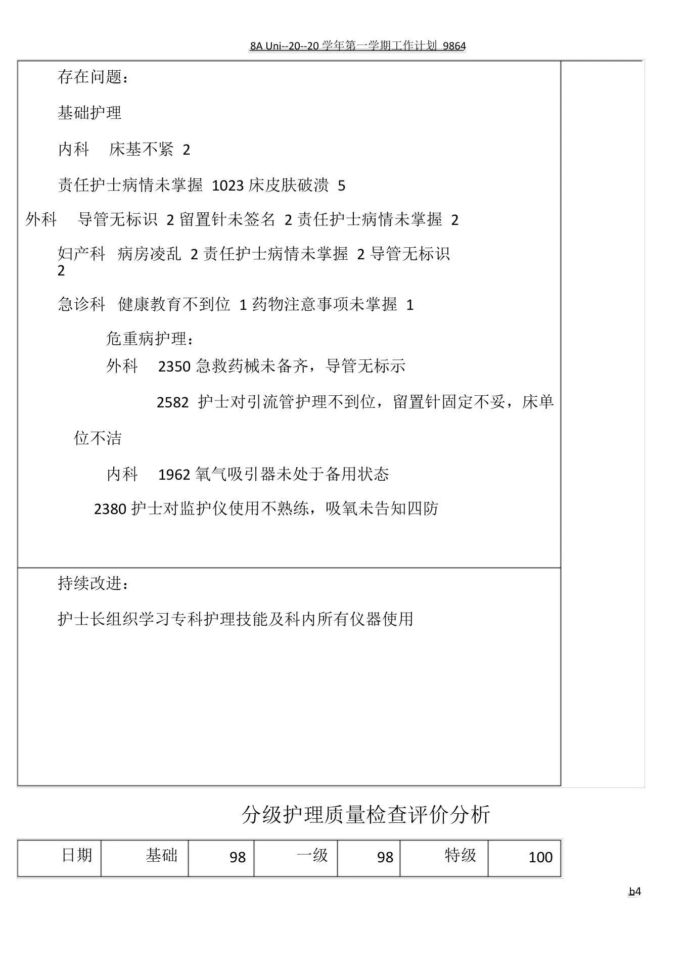 分级护理质量检查评价分析 预览图